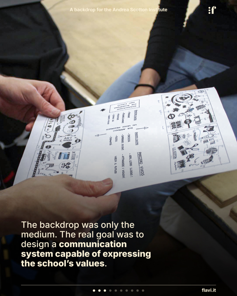The backdrop was only the medium. The real goal was to design a communication system capable of expressing the school’s values.