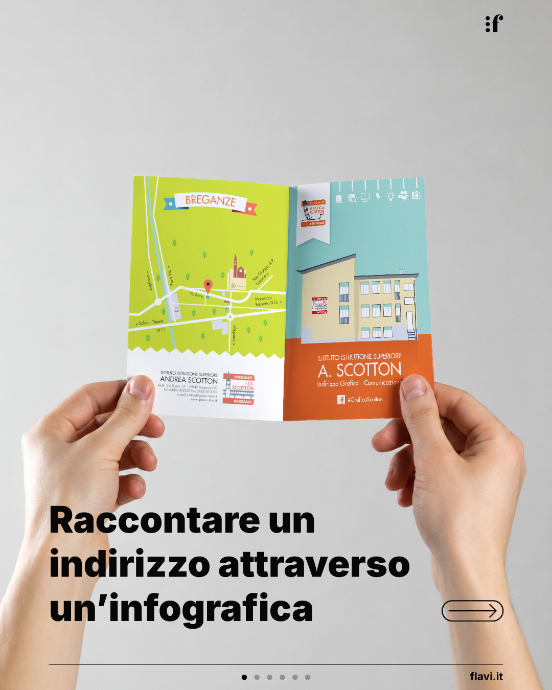 Raccontare un indirizzo attraverso un’infografica.
