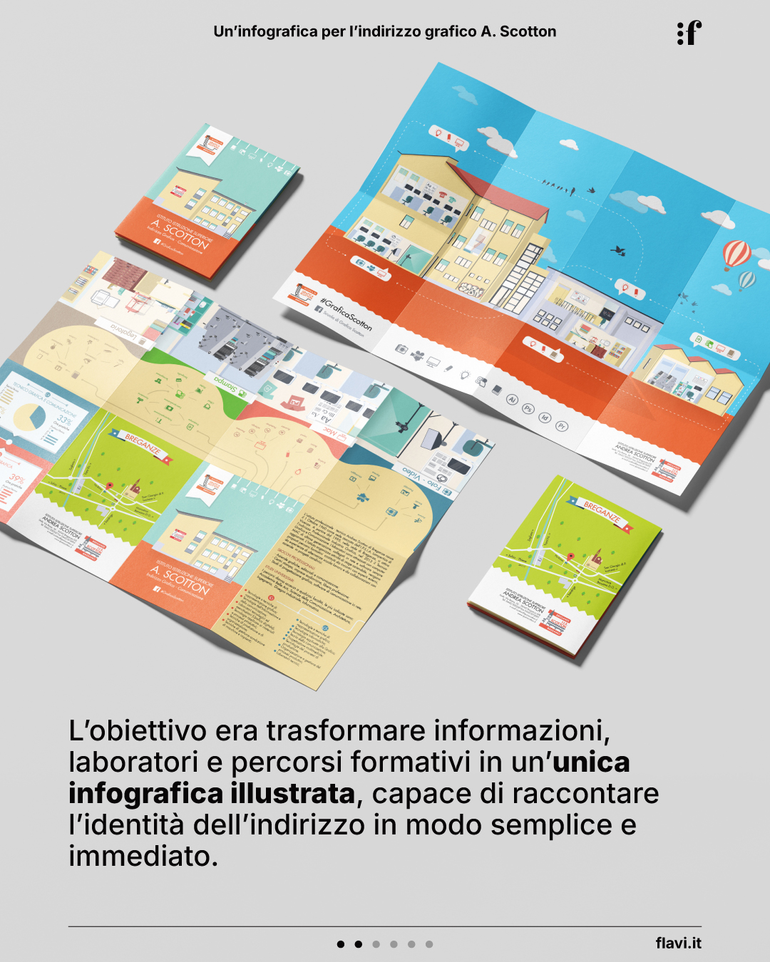 L’obiettivo era trasformare informazioni, laboratori e percorsi formativi in un’unica infografica illustrata, capace di raccontare l’identità dell’indirizzo in modo semplice e immediato.