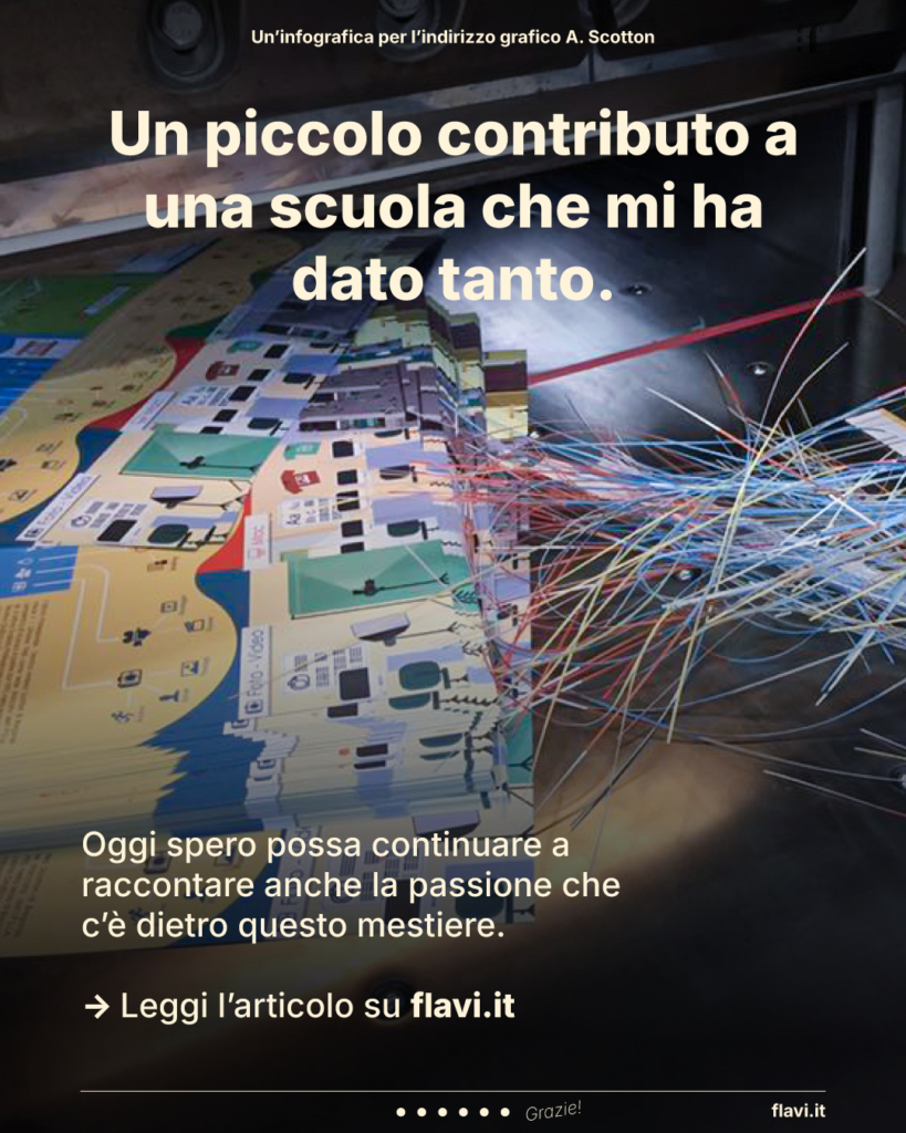 Un piccolo contributo a una scuola che mi ha dato tanto. Oggi spero possa continuare a raccontare anche la passione che c’è dietro questo mestiere.