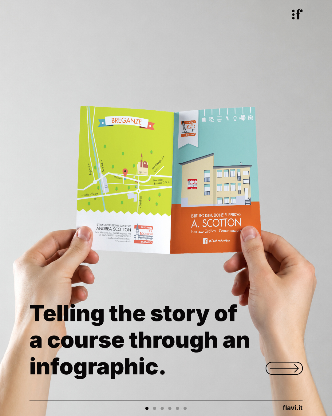 Telling the story of a course through an infographic.