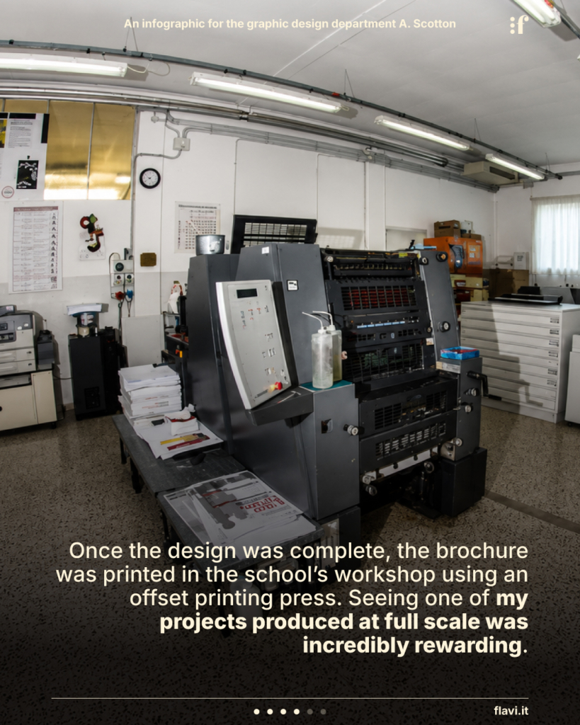 Once the design was complete, the brochure was printed in the school’s workshop using an offset printing press. Seeing one of my projects produced at full scale was incredibly rewarding.