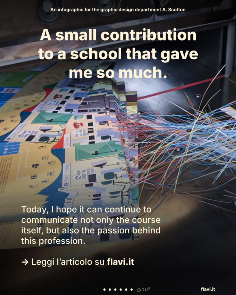 A small contribution to a school that gave me so much. Today, I hope it can continue to communicate not only the course itself, but also the passion behind this profession. → Read the article on flavi.it