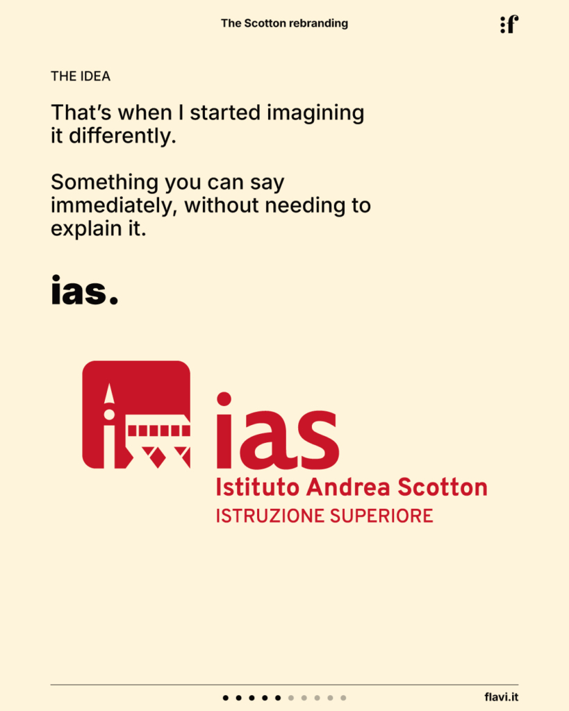THE IDEA That’s when I started imagining it differently. Something you can say immediately, without needing to explain it. IAS.
