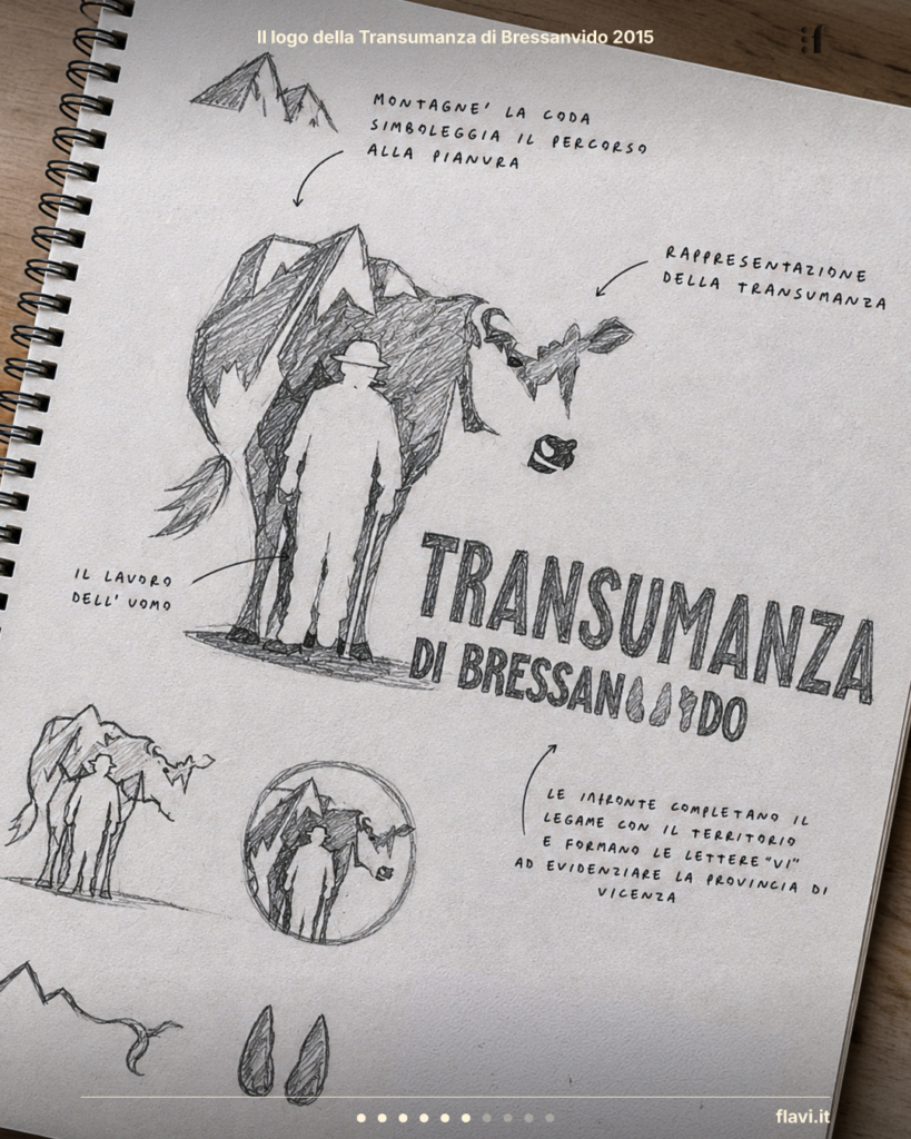 La mucca rappresenta la transumanza. Il contadino racconta il lavoro dell’uomo. Il suo profilo si trasforma in una montagna, richiamando il percorso dall’Altopiano alla pianura. Le impronte completano il legame con il viaggio e il territorio.